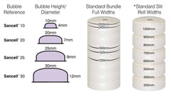 BUBBLE WRAP Small Bubbles (S10) - northeastpaper.co.uk